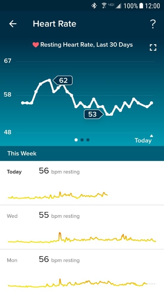 Fitbit App for Android