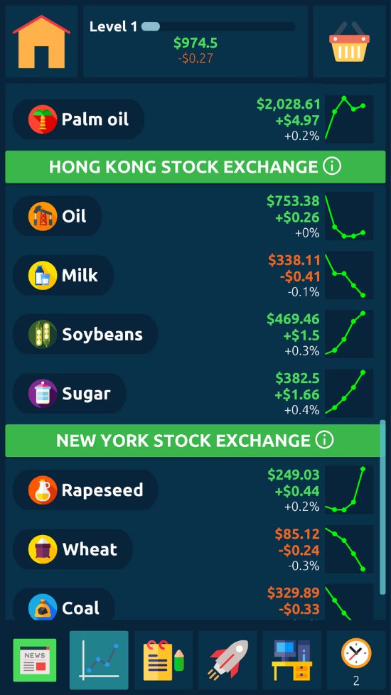 Stock Exchange Game MOD Apk Download