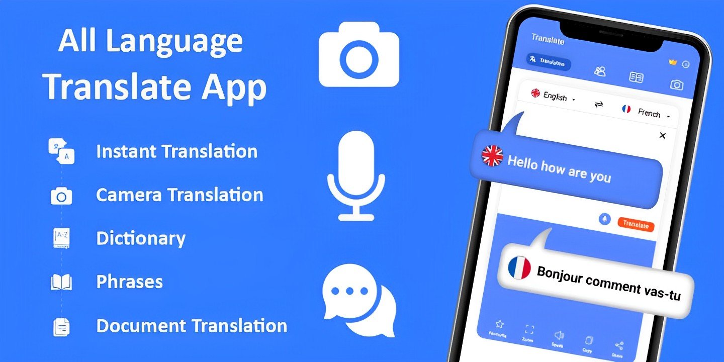 All Language Translate App MOD Apk Cover