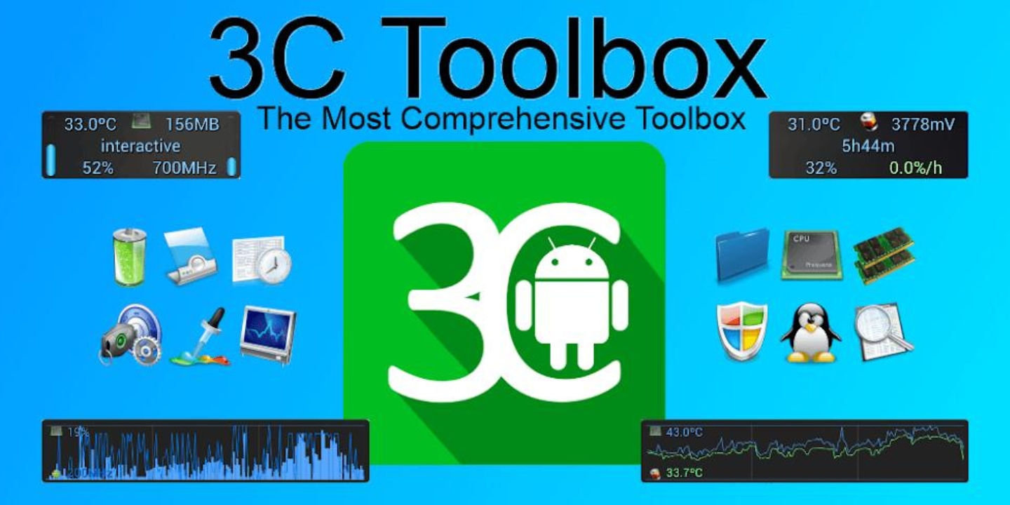 3C All-in-One Toolbox MOD Apk Cover