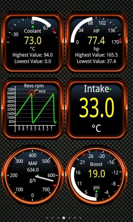 Torque PRO Apk For Android