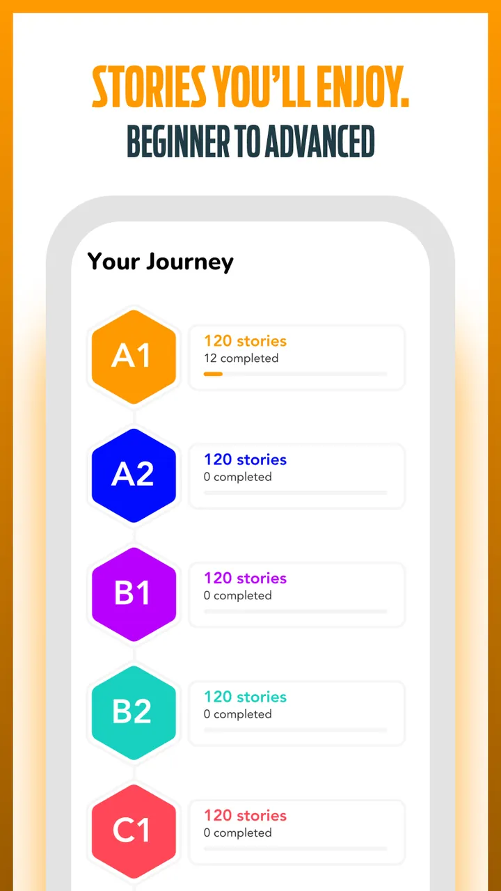 Beelinguapp Screenshot 6