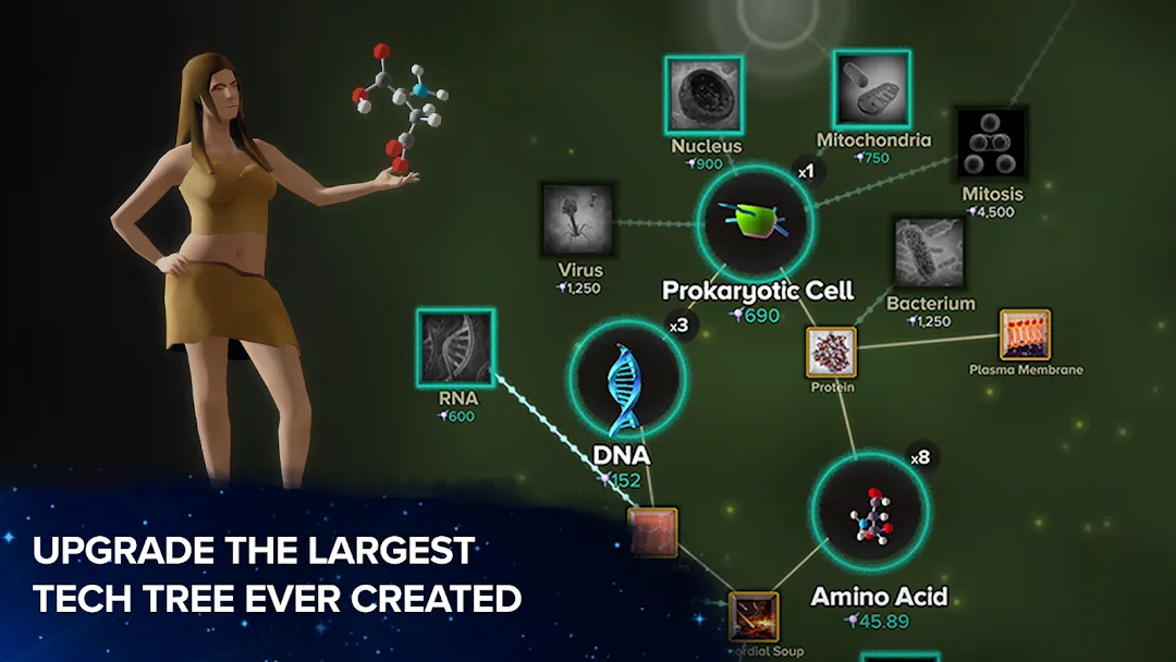 Cell to Singularity: Evolution Screenshot 6