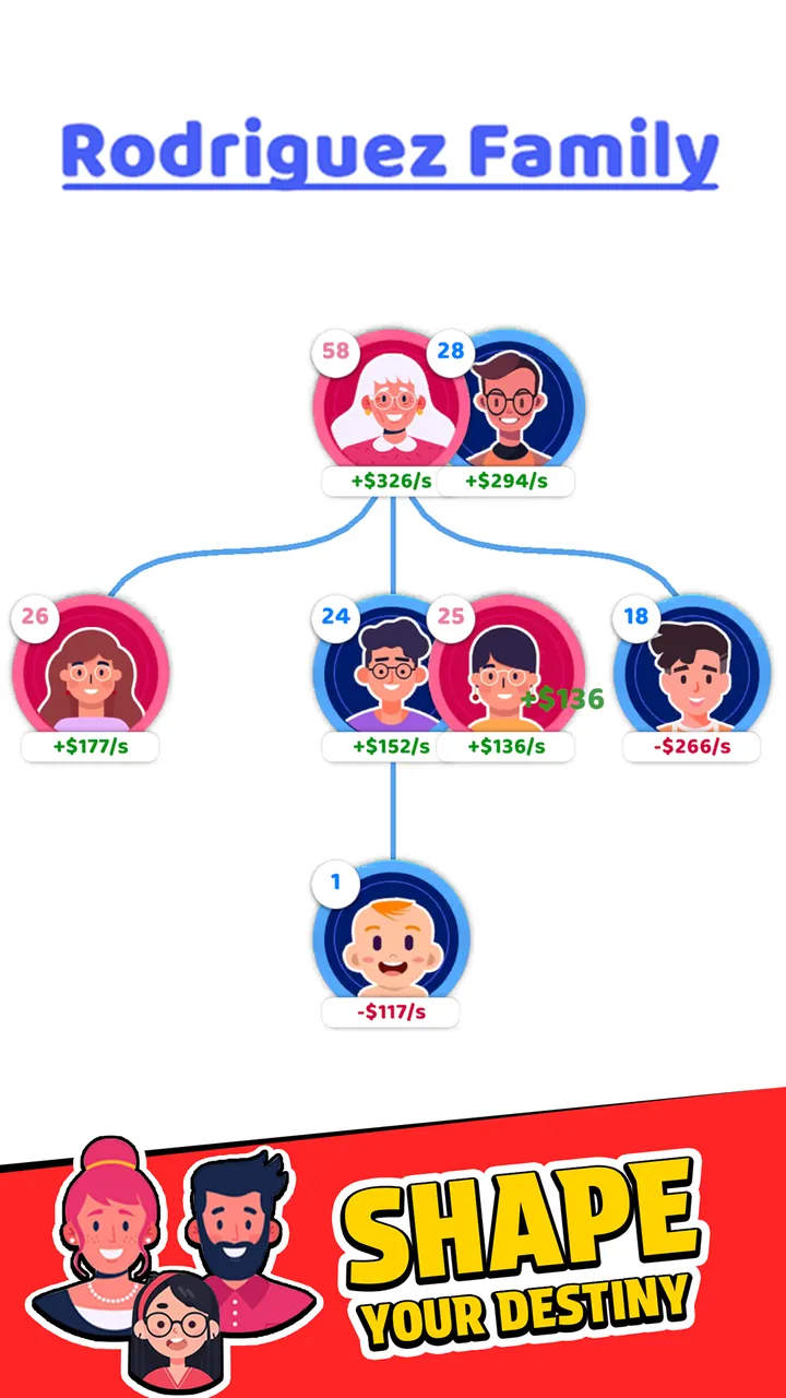 Family Life Screenshot 4