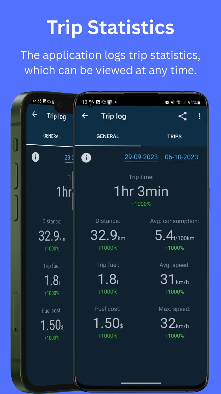 OBD Mary OBD2 Screenshot 6