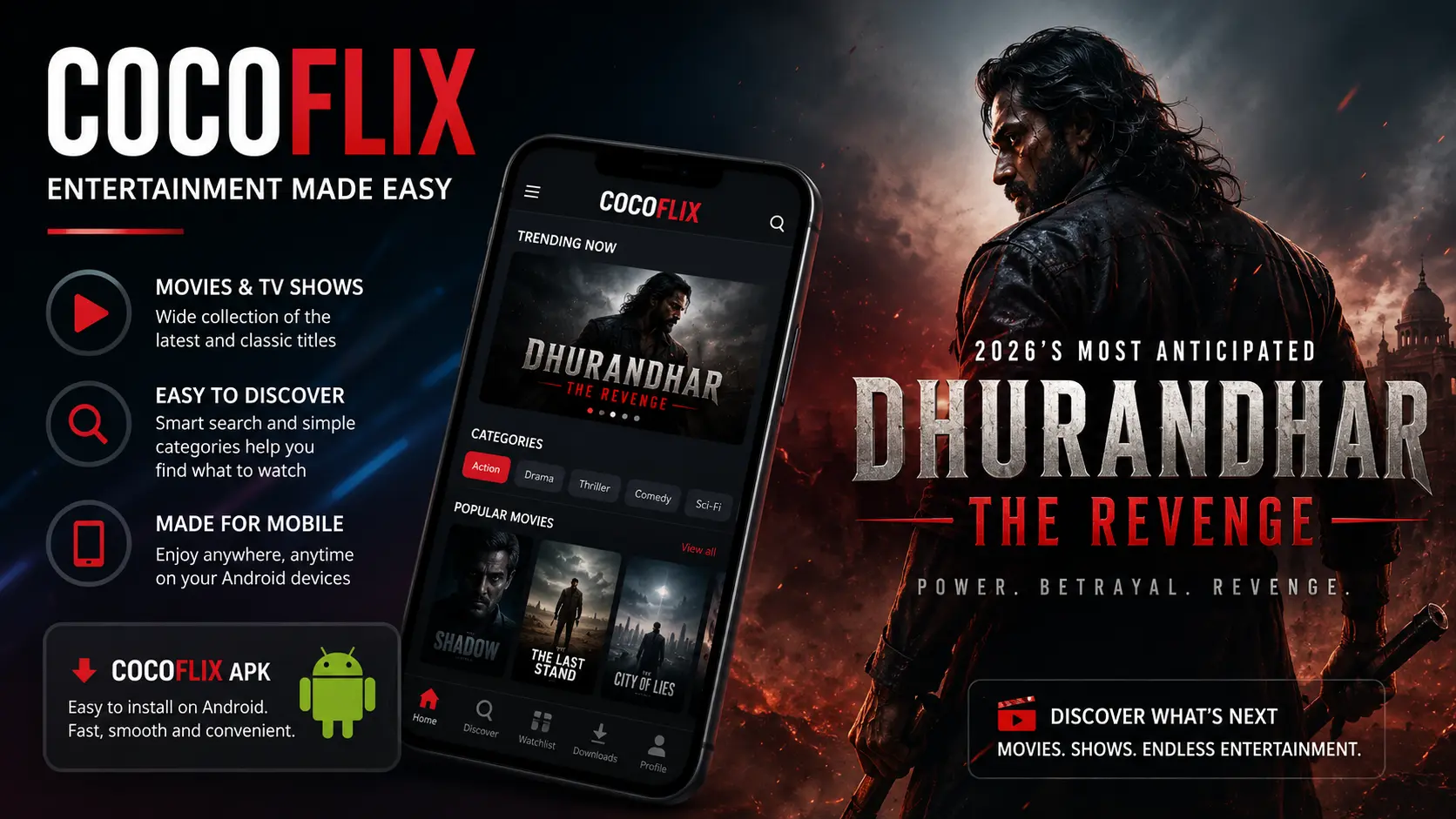 2026’s Most Anticipated: Dhurandhar: The Revenge Explained icon